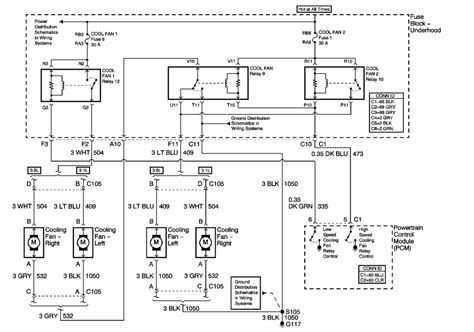 2004 monte carlo coolant system diagram wiring schematic 