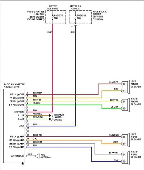 2004 nissan altima stereo wiring diagram 