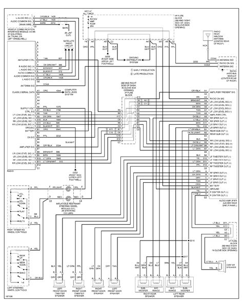 2004 pontiac grand am wiring diagram 