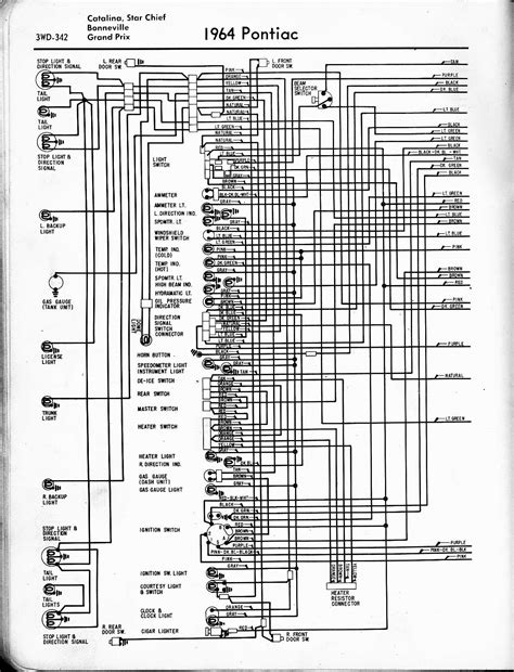 2004 pontiac grand prix headlight wire diagram 