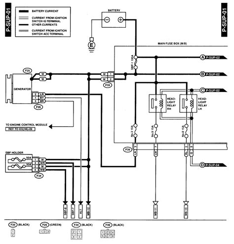 2004 subaru outback wiring diagram 