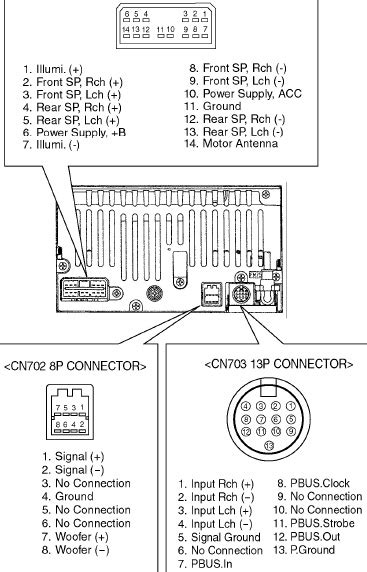 2004 subaru radio wire diagram 