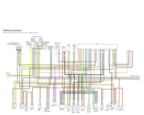 2004 suzuki z400 wiring diagram 