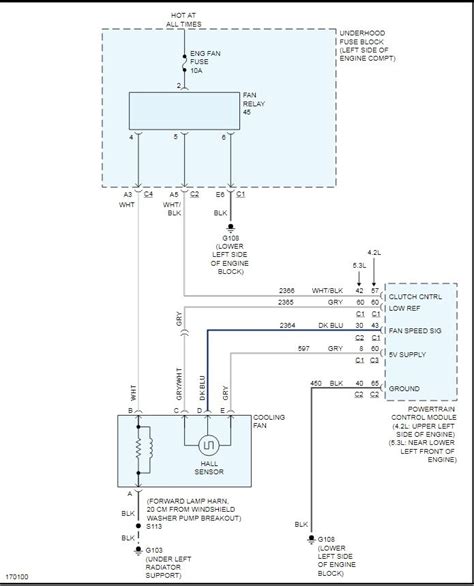 2004 trailblazer fan clutch wiring diagram 