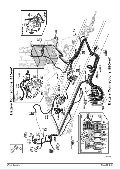 2004 volvo truck wiring diagrams 