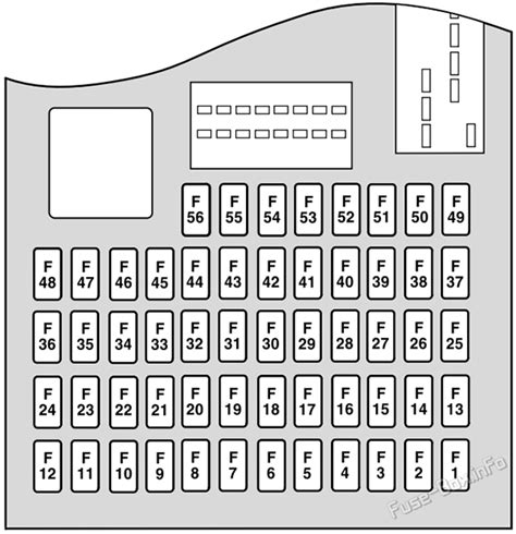 2004 x type jaguar fuse box layout 