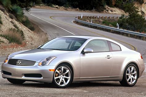 2004 Infiniti G35 Owners Manual and Concept