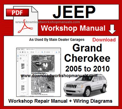 2005 2006 2007 2008 Jeep Grand Cherokee Service Repair Manual