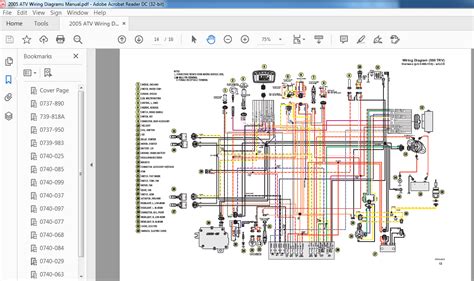 2005 Arctic Cat Atv Wiring Diagram