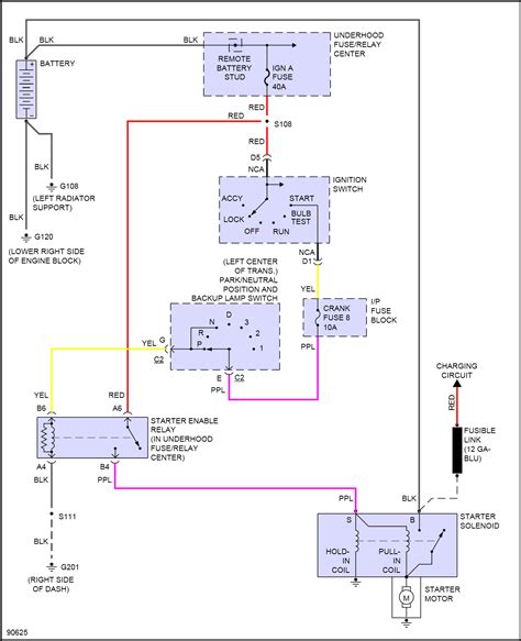 2005 Astro Van Wiring Diagram