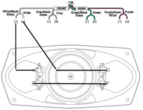 2005 Cadillac Deville Radio Wiring Diagram