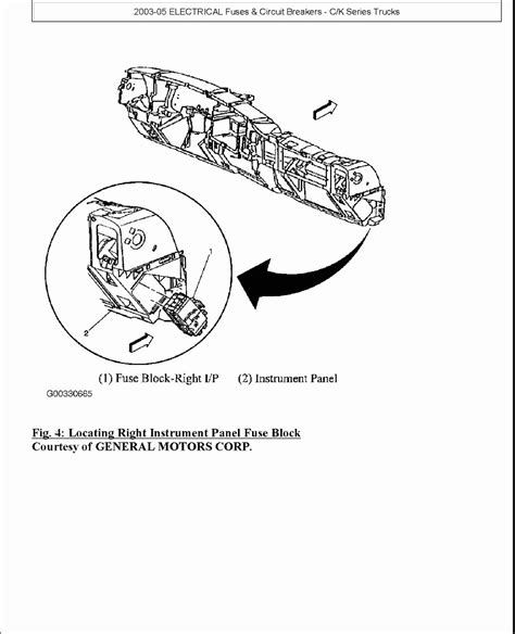 2005 Chevrolet Tahoe Service Repair Manual