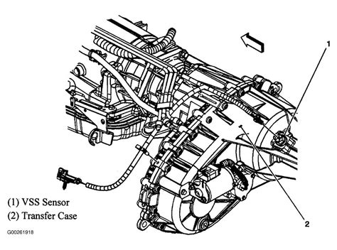 2005 Chevy 2500 Transfer Case Wiring Diagram