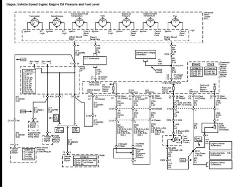 2005 Chevy 2500hd Wiring Diagram