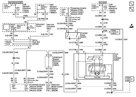 2005 Chevy 3500 Wiring Diagram