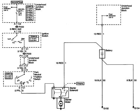 2005 Chevy Equinox Brake Light Wiring Diagram