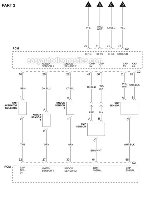 2005 Chevy Impala Ignition Switch Wiring Diagram