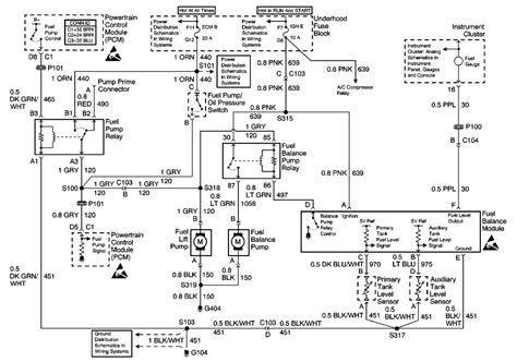 2005 Chevy Silverado Fuel Injector Wiring Diagram