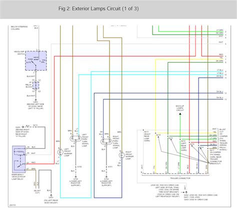 2005 Chevy Silverado Trailer Light Wiring Diagram