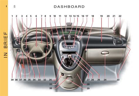 2005 Citroe?n Xsara Picasso Dag Manual and Wiring Diagram