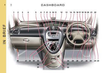 2005 Citroe?n Xsara Picasso Manual and Wiring Diagram