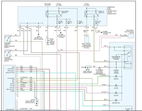 2005 Colorado Radio Wiring Diagram