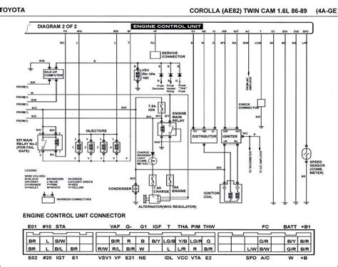 2005 Corolla Wiring Diagram