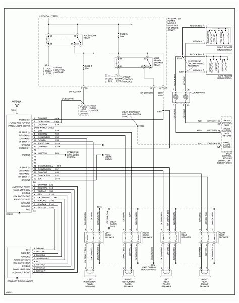 2005 Dodge Caravan Manual and Wiring Diagram