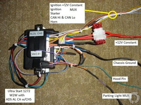 2005 Dodge Ram Remote Start Wiring Diagrams