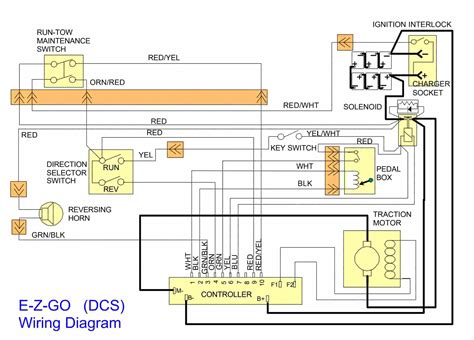 2005 Ez Go Wiring Diagram