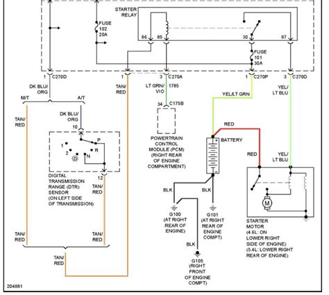 2005 Ford F150 Starter Wiring Diagram