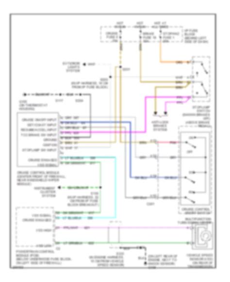 2005 Gmc Safari Wiring Diagrams