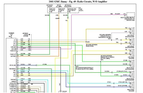 2005 Gmc Wiring Diagram Color