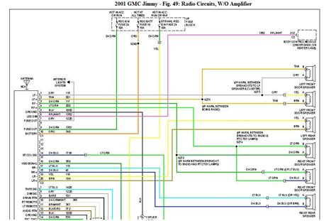 2005 Gmc Wiring Diagram Color