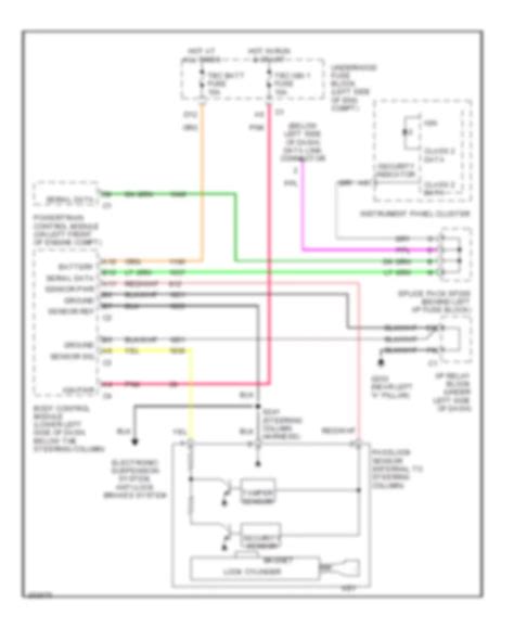 2005 Gmc Yukon Wiring Diagram