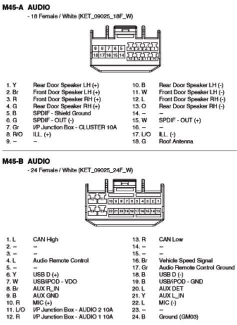 2005 Hyundai Coupe Manual DO Proprietario Portuguese Manual and Wiring Diagram