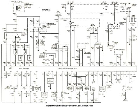 2005 Hyundai Santa Fe Wiring Diagram