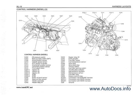 2005 Hyundai Tucson Manuel DU Proprietaire French Manual and Wiring Diagram