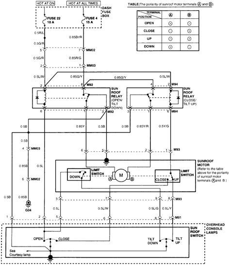 2005 Hyundai Xg350 Manual and Wiring Diagram