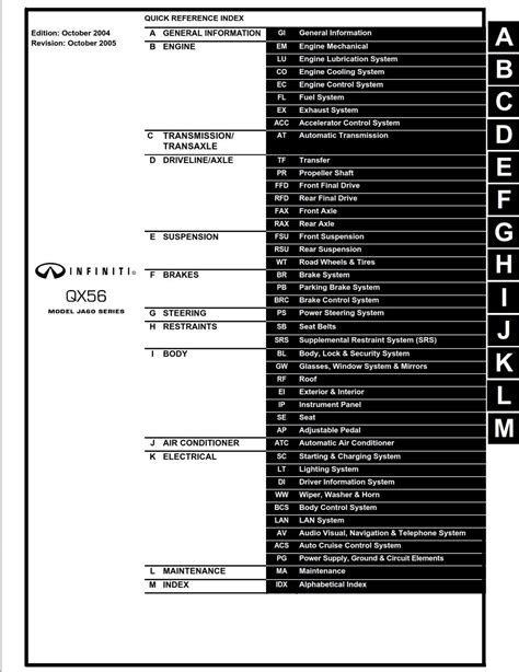 2005 Infiniti Qx56 Factory Service Manual Download