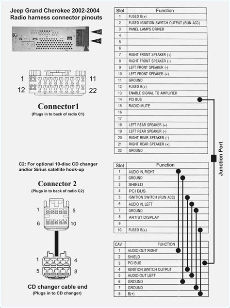 2005 Jeep Grand Cherokee Wiring Harness