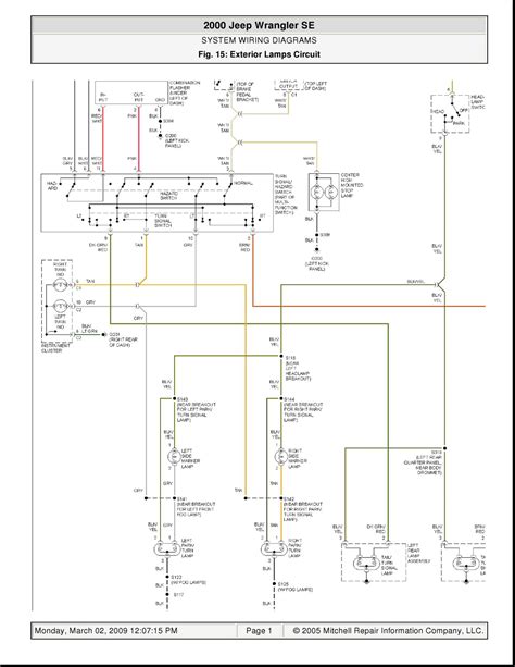 2005 Jeep Wrangler Automatic Transmission Diagram Wiring