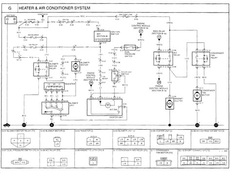 2005 Kia Optima Manual and Wiring Diagram