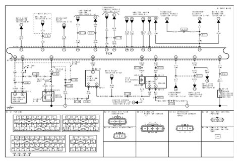 2005 Kia Sorento Ignition Wiring Diagram