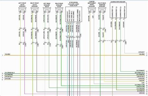 2005 Magnum Wiring Diagram