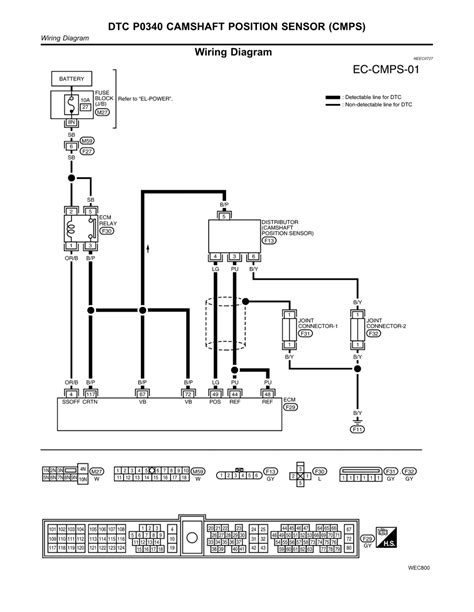2005 Malibu Evap Wiring Diagram