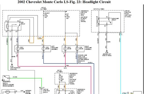 2005 Monte Carlo Headlight Wiring Diagram