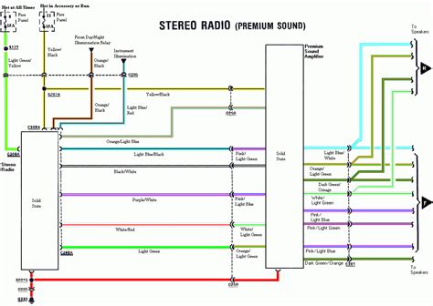 2005 Mustang Radio Wiring Diagram