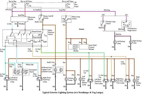 2005 Mustang Wiring Diagram