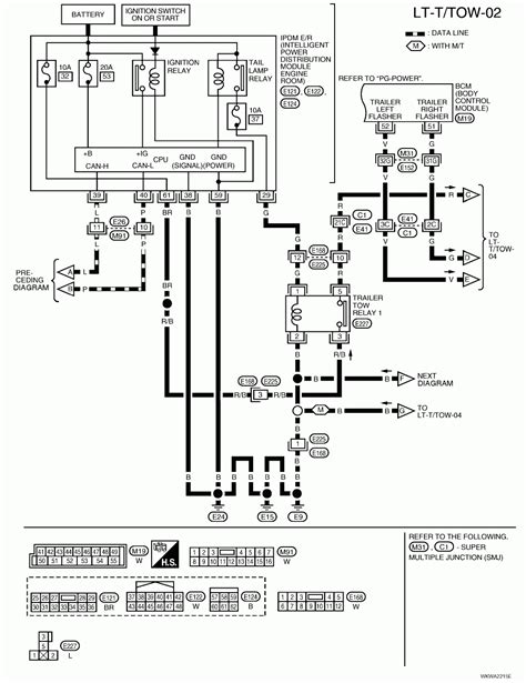 2005 Nissan Frontier Trailer Wiring Diagram